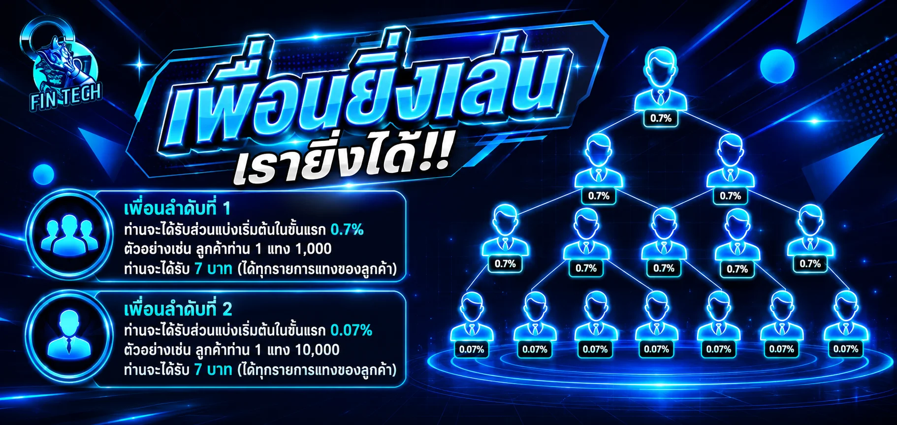 FINTECHVIP1 ทางเข้า FINTECH สล็อต สมัครฝากถอนออโต้